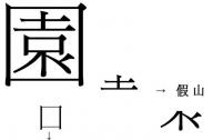 從“園”字解析園林設(shè)計中必不可少的要素
